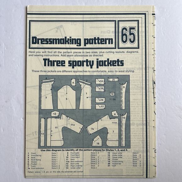 Vintage Designer Sewing Patterns Uncut Lot Of 4 Dresses Plaid Jackets Summer 70s - Picture 8 of 13